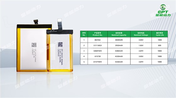 三防手机电池型号参数